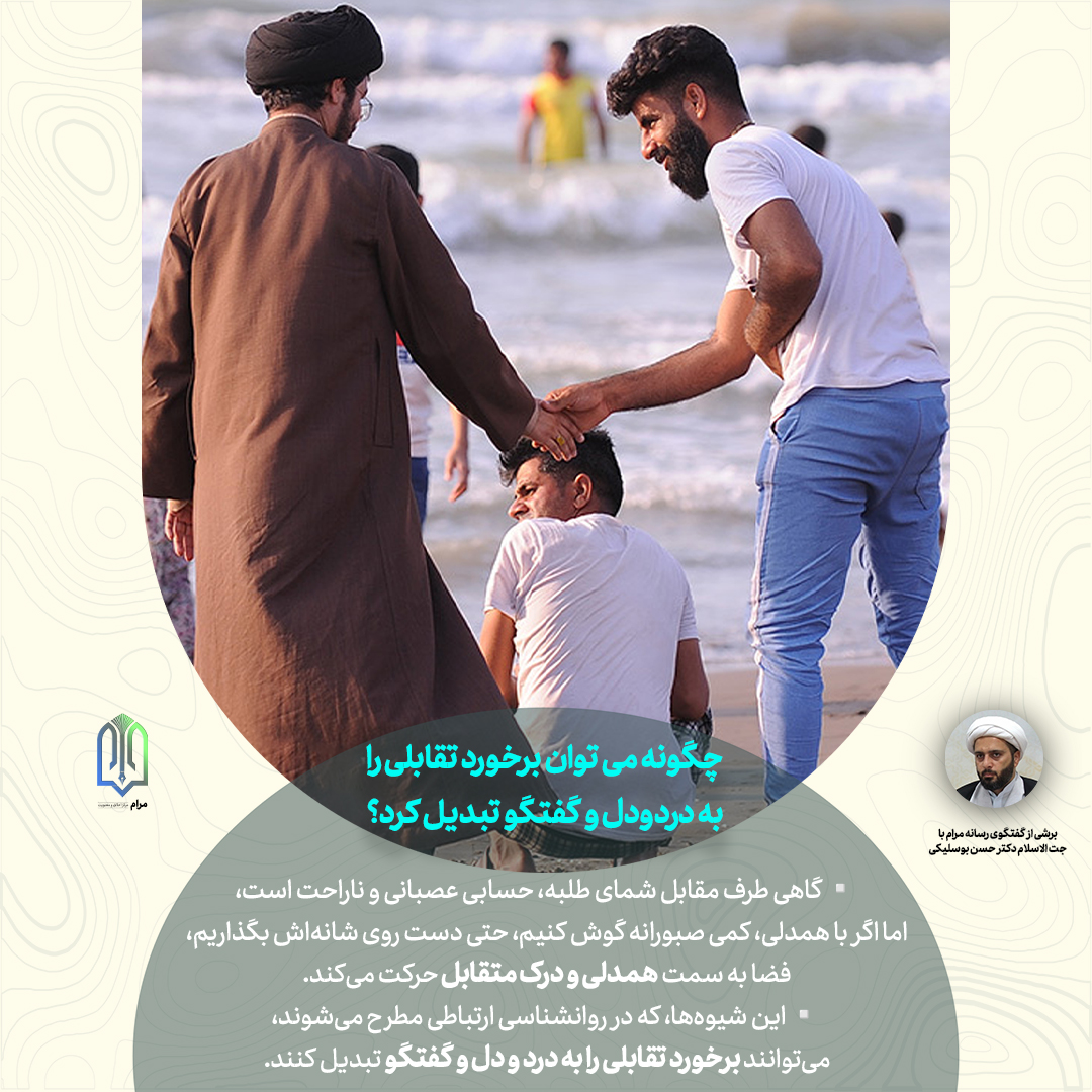 برخورد تقابلی