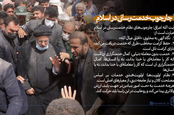 چارچوب خدمت‌رسانی در اسلام